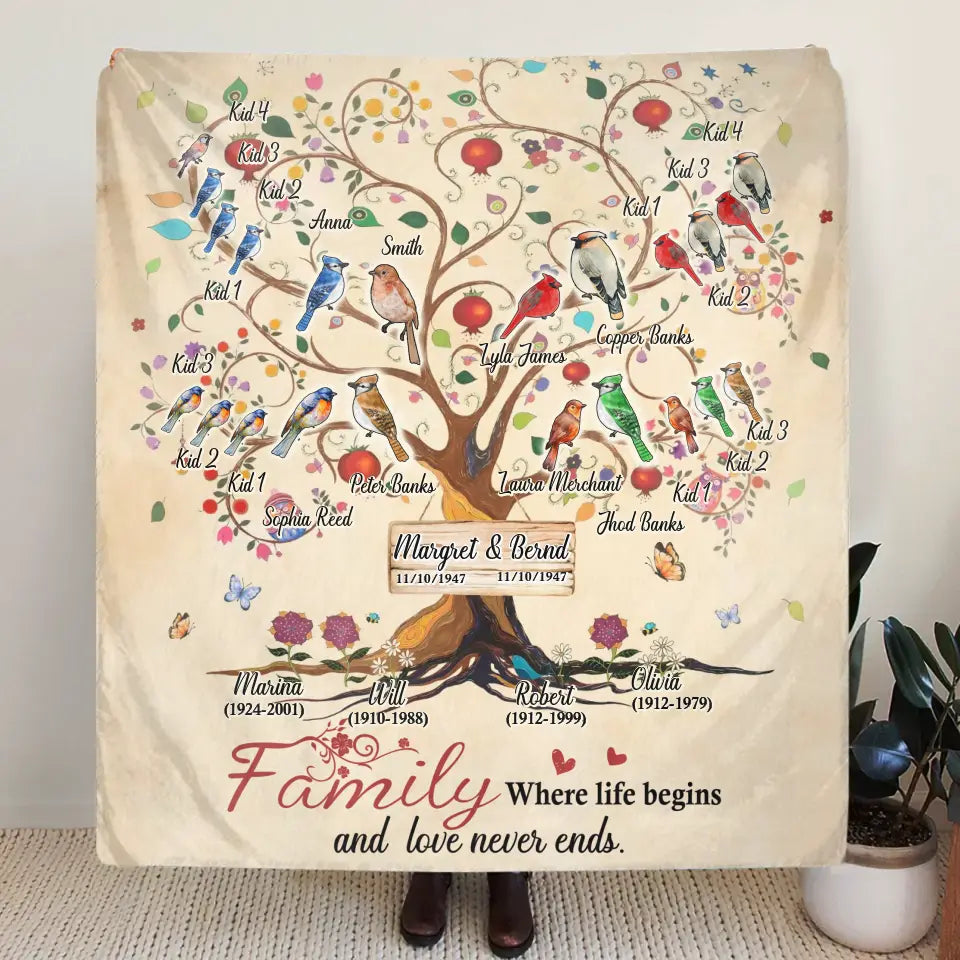 Personalized Family Tree Fleece Throw Blanket/Quilt - Gift Idea For Family - Family Where Life Begins And Love Never Ends