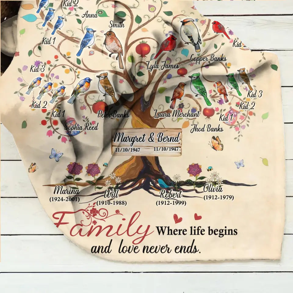 Personalized Family Tree Fleece Throw Blanket/Quilt - Gift Idea For Family - Family Where Life Begins And Love Never Ends